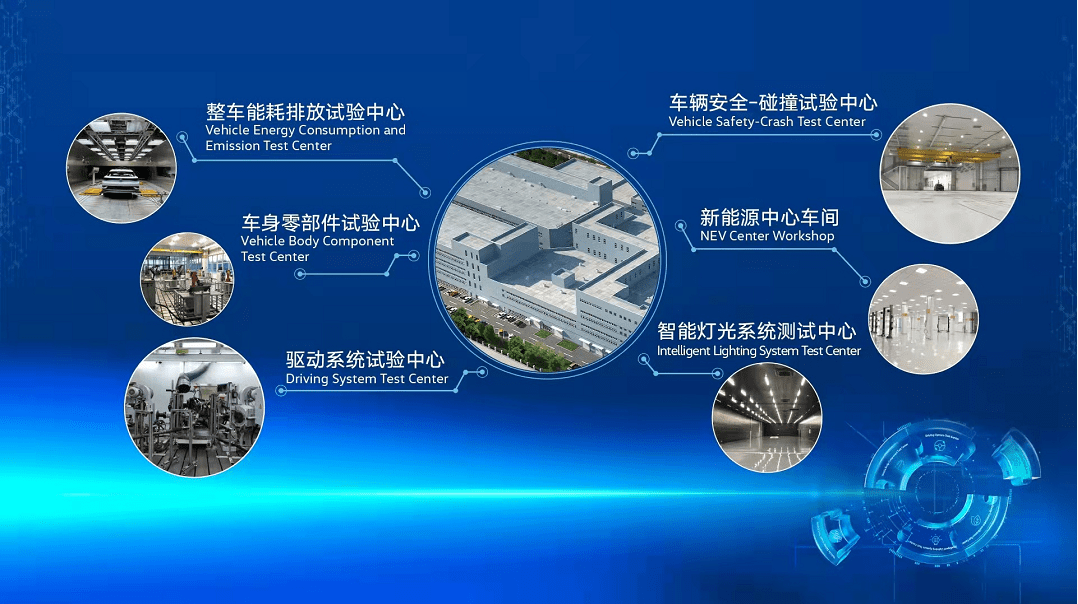 一汽-大眾新技術開發中心落成，引領新能源技術開發新浪潮