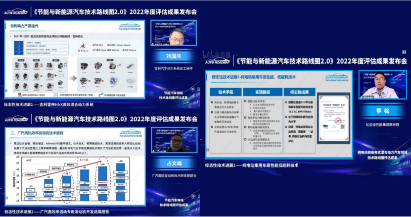 綠色動力 驅動未來 《節能與新能源汽車技術路線圖2.0》2022年評估成果發布會推動新能源技術開發新篇章